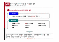 삼성 vs SWA -자유주의와 공동체주의 관점에서의 비교, 분석-8