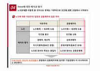 삼성 vs SWA -자유주의와 공동체주의 관점에서의 비교, 분석-17