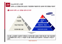 삼성 vs SWA -자유주의와 공동체주의 관점에서의 비교, 분석-18