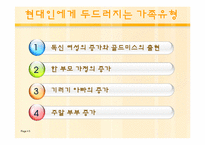현대인의 라이프스타일-5