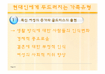 현대인의 라이프스타일-6