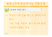 현대인의 라이프스타일-7