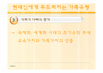 현대인의 라이프스타일-8