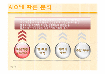 현대인의 라이프스타일-12