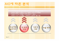 현대인의 라이프스타일-13