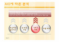 현대인의 라이프스타일-14