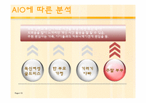 현대인의 라이프스타일-15
