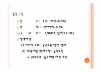 중국 동북3성 발전 정책-5