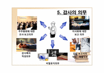 [기업법] 감사, 검사인, 특별법에 의한 외부감사제도-16