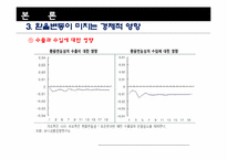 환율변동이 경제에 미치는 영향-12