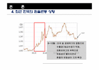 환율변동이 경제에 미치는 영향-15