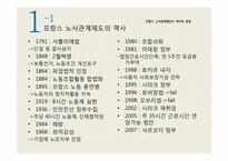 프랑스 노사관계제도를 통한 한국 노사관계의 발전 방향-4