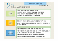 프랑스 노사관계제도를 통한 한국 노사관계의 발전 방향-8