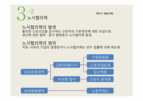 프랑스 노사관계제도를 통한 한국 노사관계의 발전 방향-13