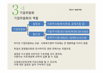 프랑스 노사관계제도를 통한 한국 노사관계의 발전 방향-15