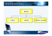 [인적자원관리] 삼성전자 성과평가, 성과보상 사례-7