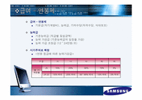 [인적자원관리] 삼성전자 성과평가, 성과보상 사례-16