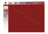일본 노사관계의 제도-9
