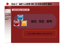 일본 노사관계의 제도-16