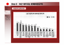일본 노사관계의 제도-20