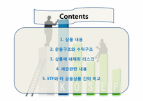 금융상품분석 -ETF-2