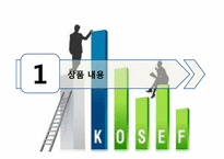금융상품분석 -ETF-3