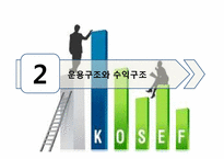 금융상품분석 -ETF-11