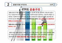 금융상품분석 -ETF-14