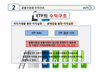금융상품분석 -ETF-15