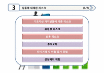 금융상품분석 -ETF-20