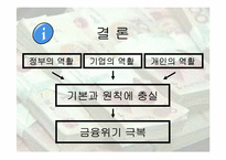 금융위기와 통화스왑-9