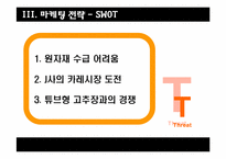 오뚜기 카레 제품개발 마케팅 전략-15