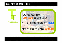 오뚜기 카레 제품개발 마케팅 전략-19