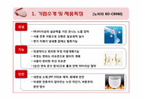 [무역상무] 노비타 비데 중국시장 진출-4
