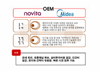 [무역상무] 노비타 비데 중국시장 진출-10