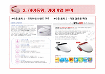[무역상무] 노비타 비데 중국시장 진출-16