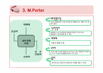 [무역상무] 노비타 비데 중국시장 진출-17