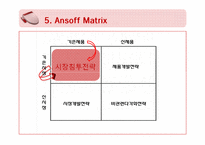[무역상무] 노비타 비데 중국시장 진출-19