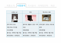 닌텐도 wii 위 마케팅전략-9