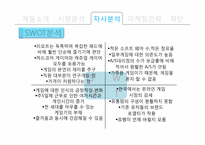 닌텐도 wii 위 마케팅전략-10