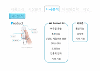 닌텐도 wii 위 마케팅전략-12