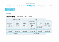 닌텐도 wii 위 마케팅전략-13