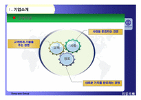 동원산업 경영전략-6