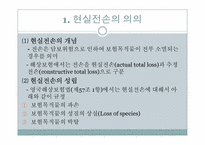 [국제보험론] 현실전손과 대위-2