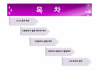 독일의 노사관계-2