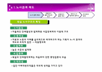 독일의 노사관계-3