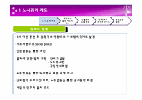 독일의 노사관계-9