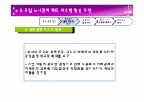 독일의 노사관계-17