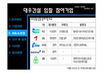[재무관리] 금호그룹과 대우건설의 M&A 인수 사례-7