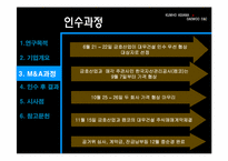[재무관리] 금호그룹과 대우건설의 M&A 인수 사례-8